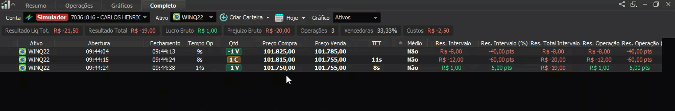 ACUMULAR OPERAÇÕES POR DIA.gif